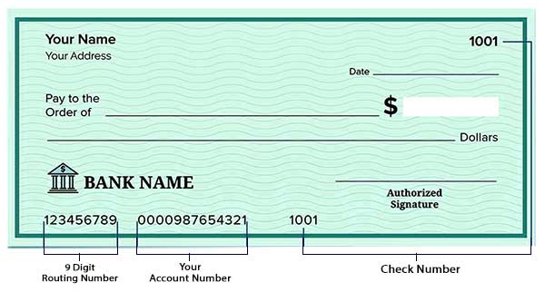 How to Send Money Using Account and Routing Number